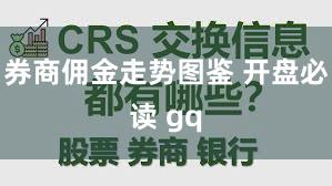 券商佣金走势图鉴 开盘必读 gq