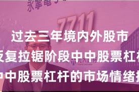 过去三年境内外股市在指数反复拉锯阶段中中股票杠杆的市场情绪操